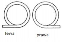 Sprężyna Bramy Garażowej KRISPOL WIŚNIOWSKI 5x51-61x460mm Komplet L+P+Czopy
